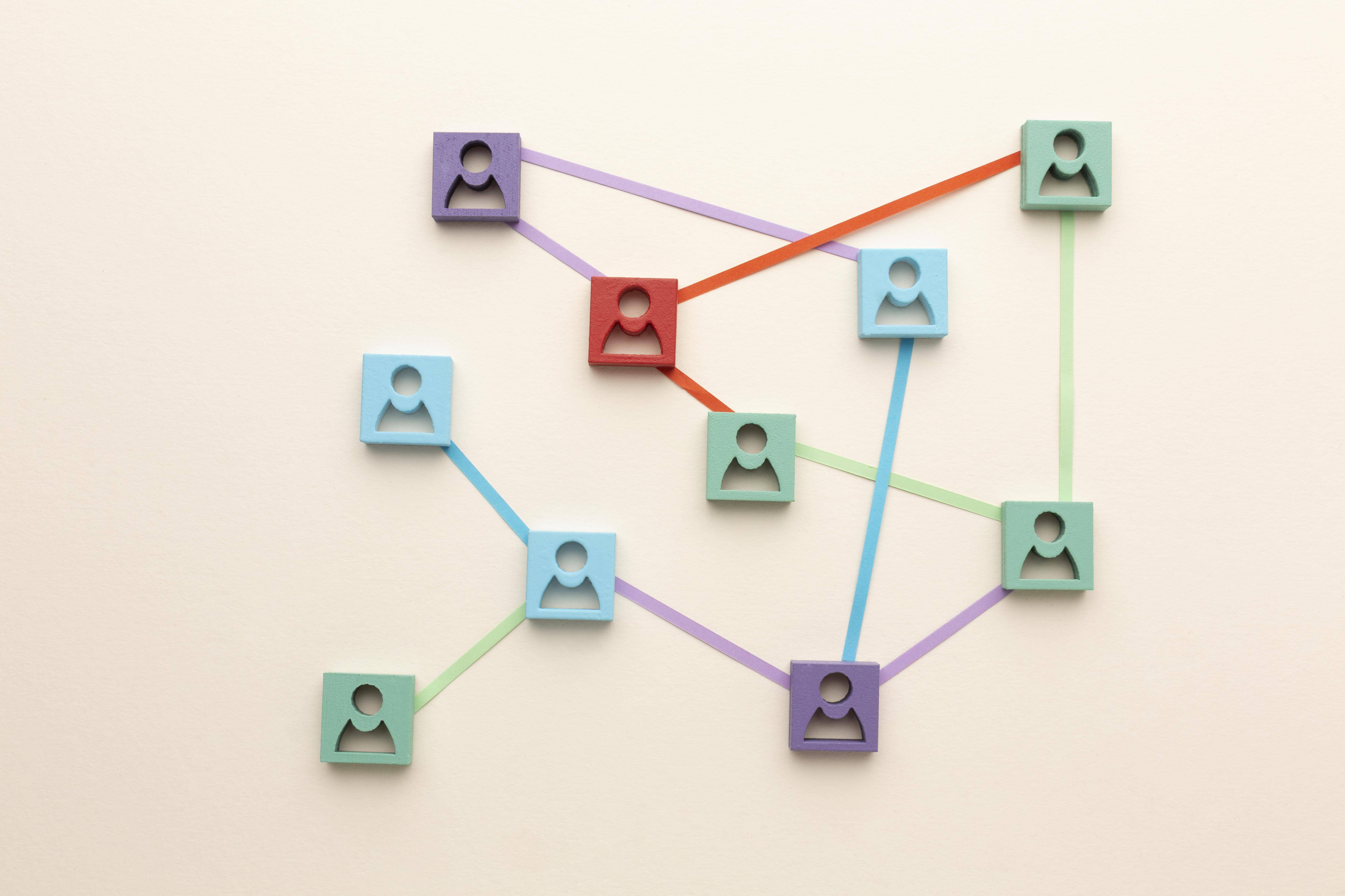 Communication & Collab